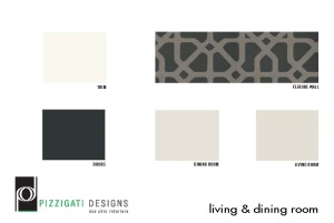 Paint Selections- Living Room